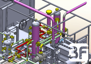 Natural Gas Compression Skid